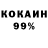 Марихуана OG Kush Daniil Molotkov